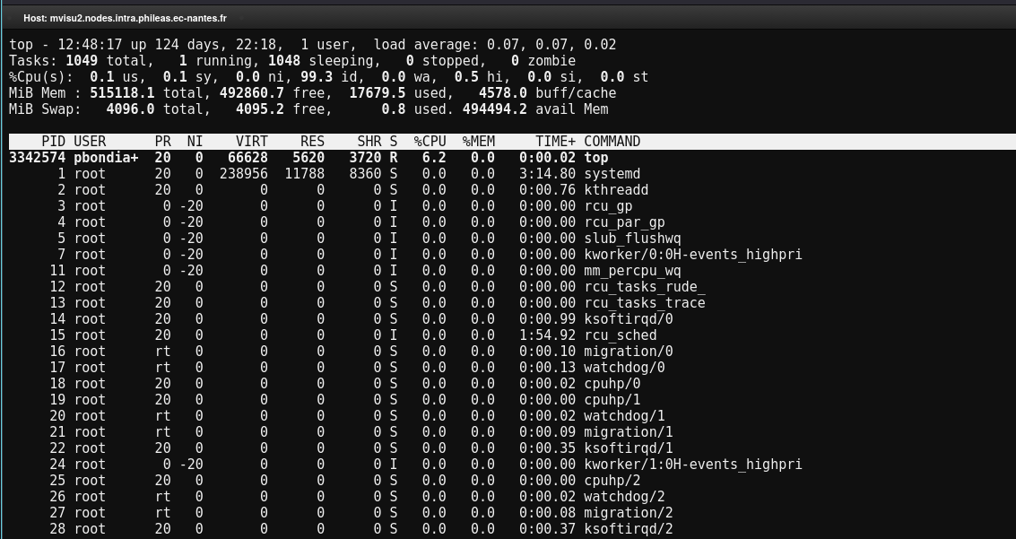 Modifier les fichiers